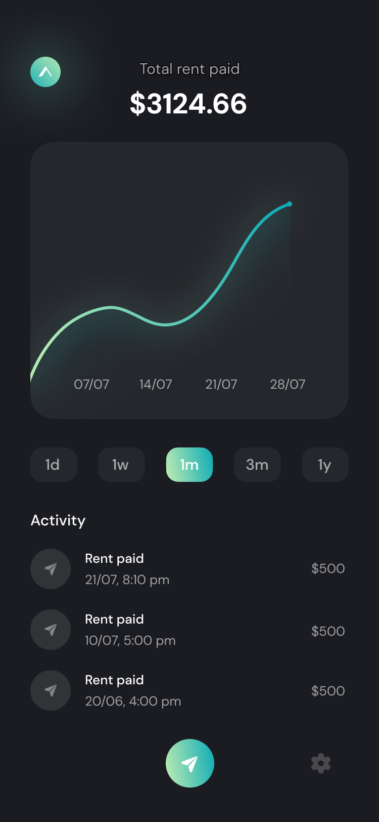 Phone screen background